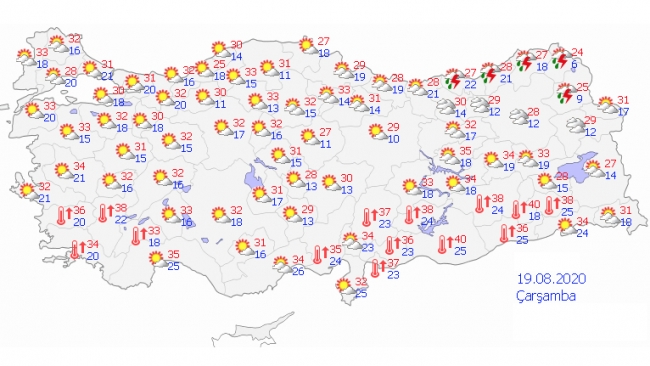 Yeni haftada hava nasıl olacak?